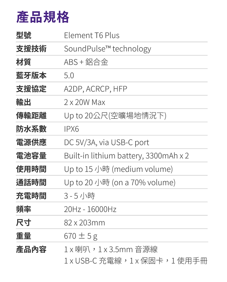 Tronsmart T6 Plus - 詳情2