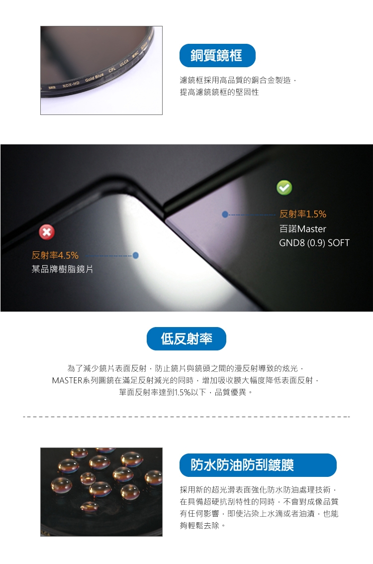 BENRO百諾 SHD GB CPL - 詳情1