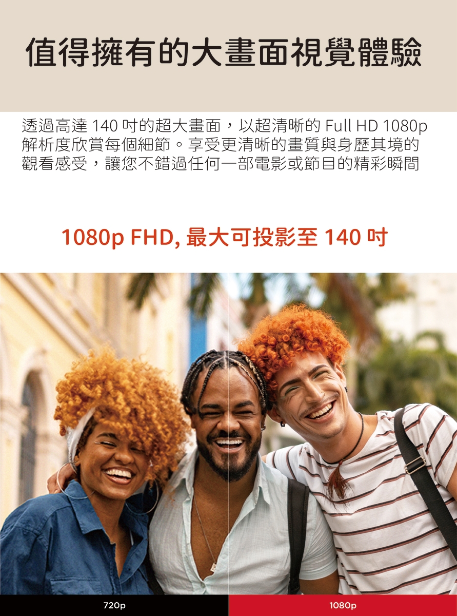 ViewSonic優派 LX60HD - 詳情2