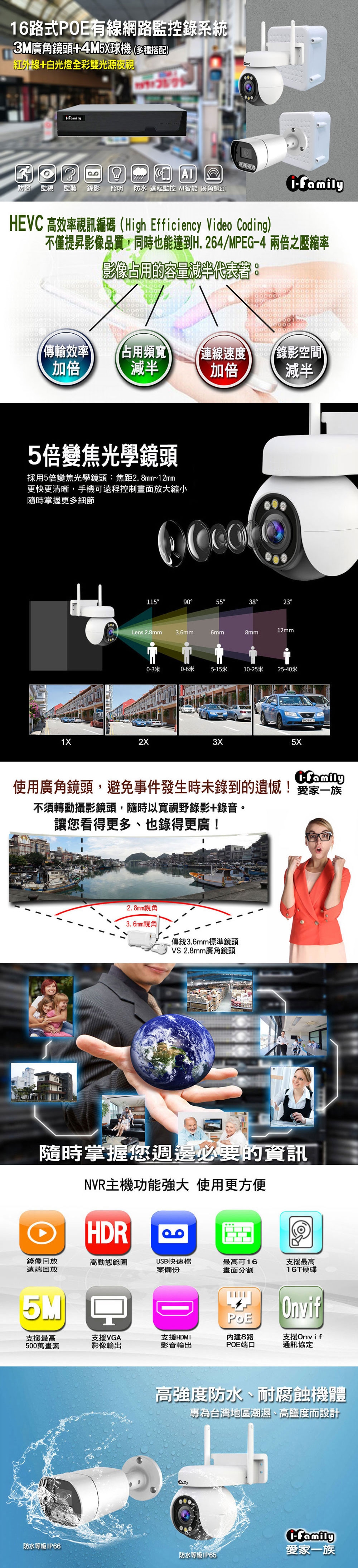 I-Family宇晨 16 路 2 鏡 - 詳情3