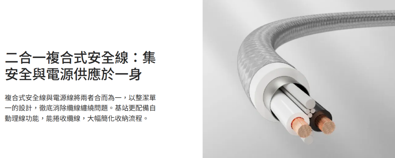 二合一複合式安全線:集安全與電源供應於一身複合式安全線與電源線將兩者合而為一,以整潔單一的設計,徹底消除纜線纏繞問題。基站更配備自動理線功能,能捲收纜線,大幅簡化收納流程。