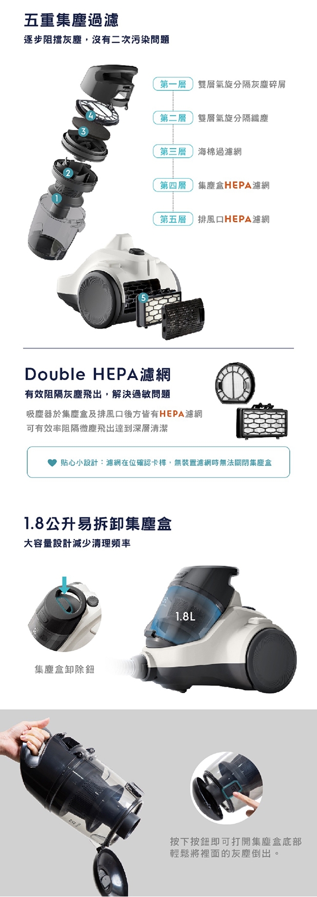 Electrolux伊萊克斯 EC41-6SW - 詳情1