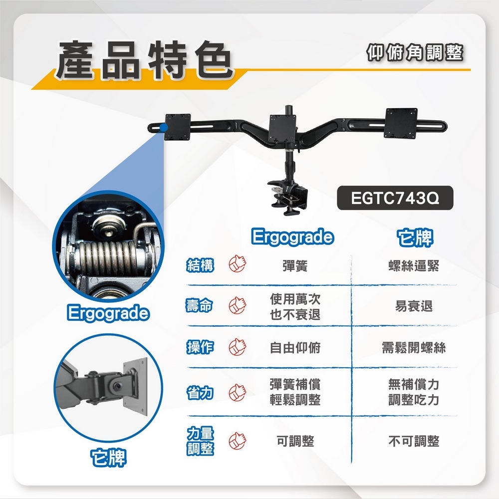ErgoGrade EGTC743Q - 詳情1