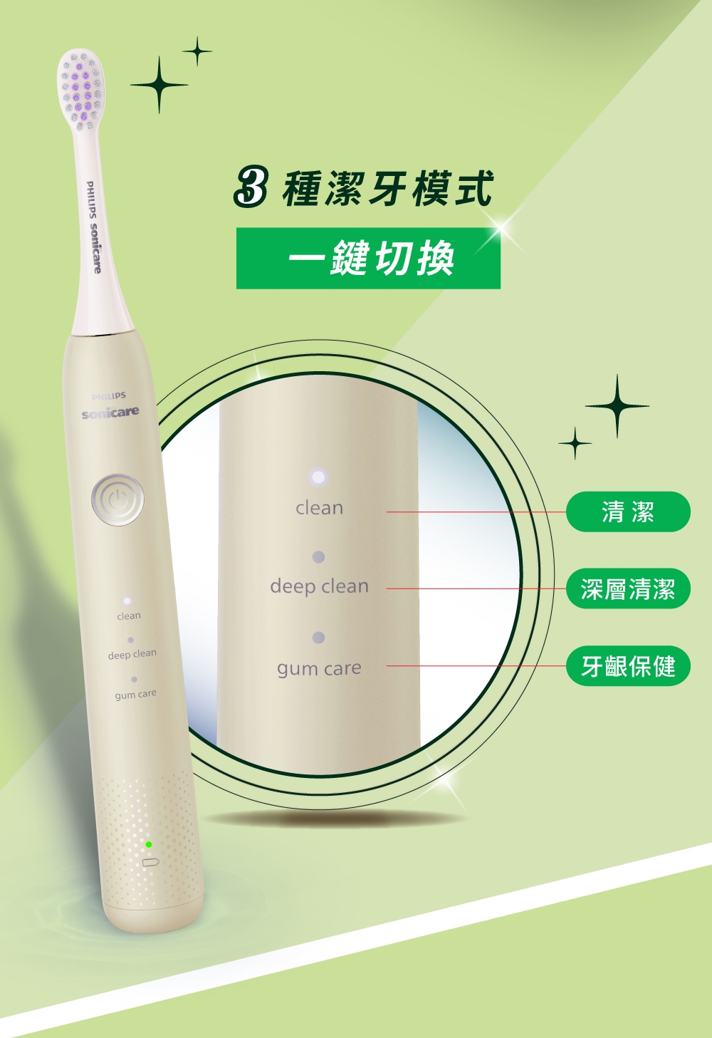 PHILIPS飛利浦 HX2411 - 詳情1