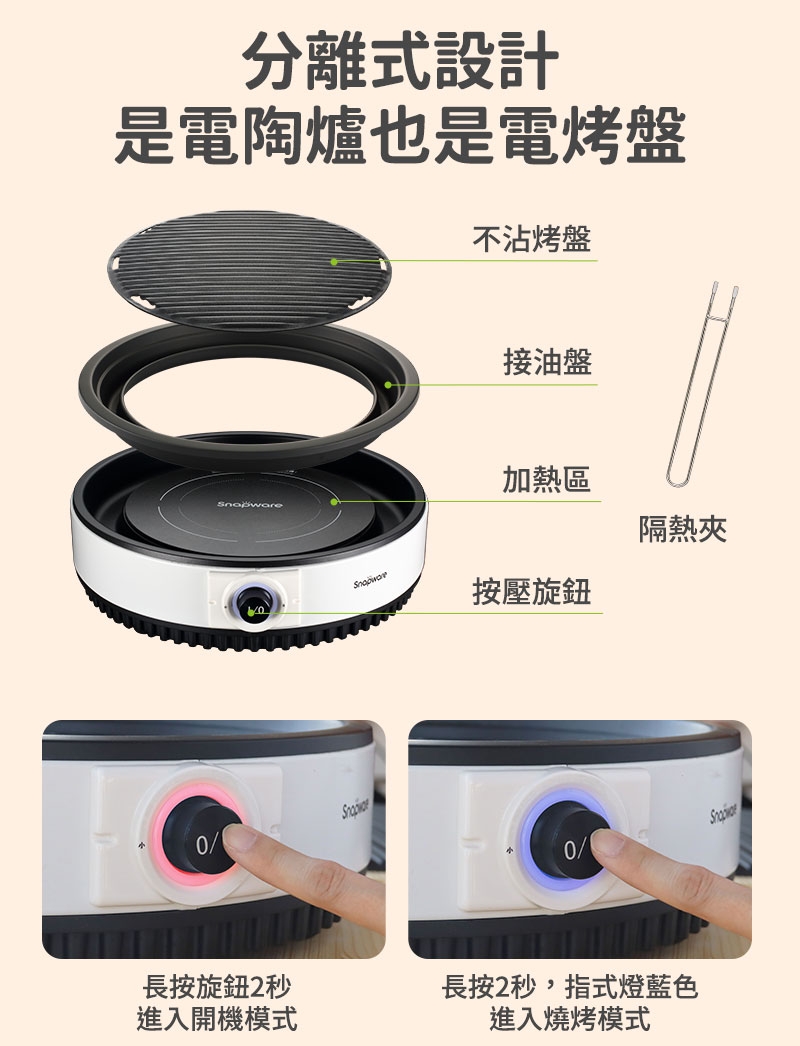 Snapware康寧 SEKA - 詳情3