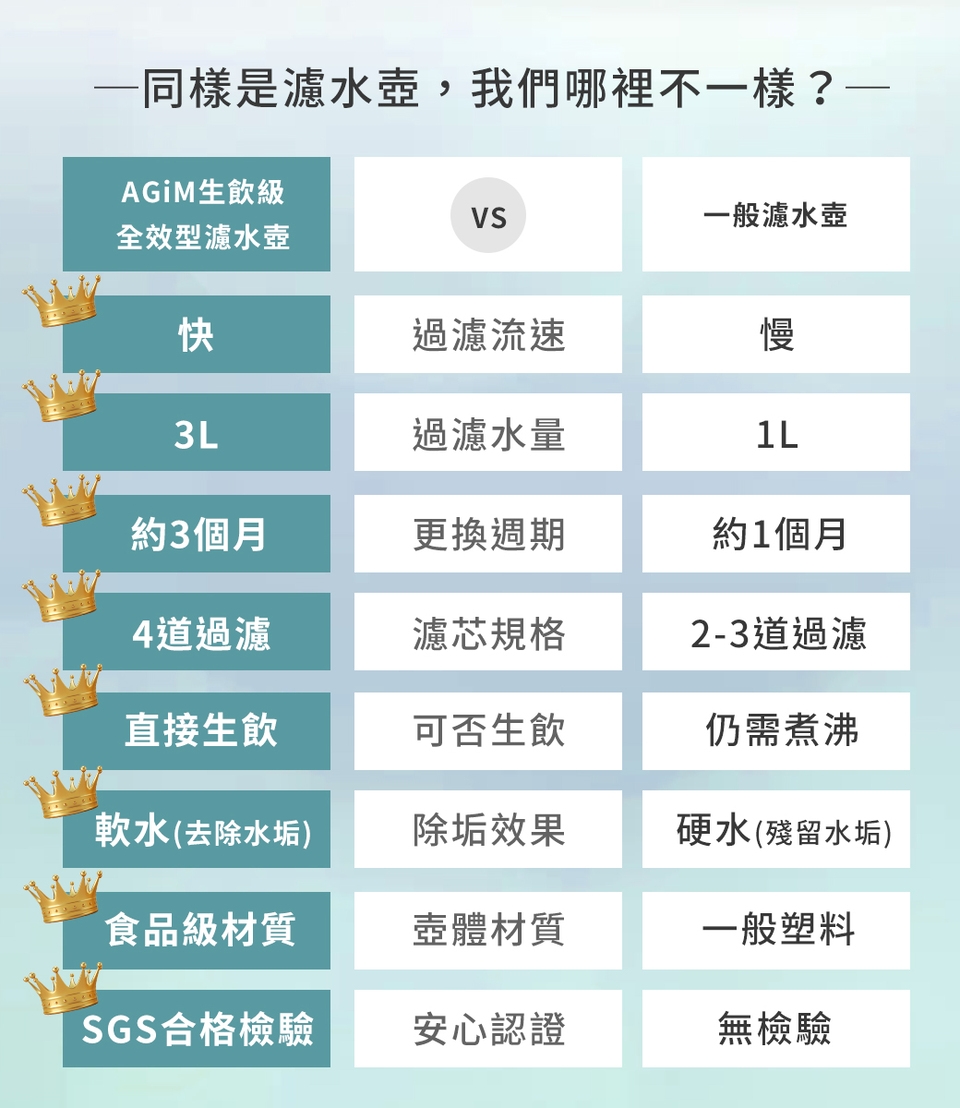 AGiM阿基姆 FK-2501 - 詳情6