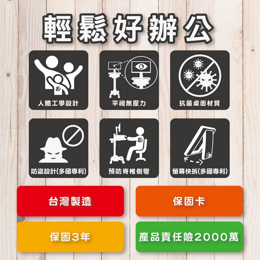 ErgoGrade EGCNH02Q - 詳情3