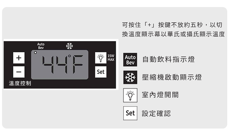 GE奇異 MVS04BQNSS - 詳情3