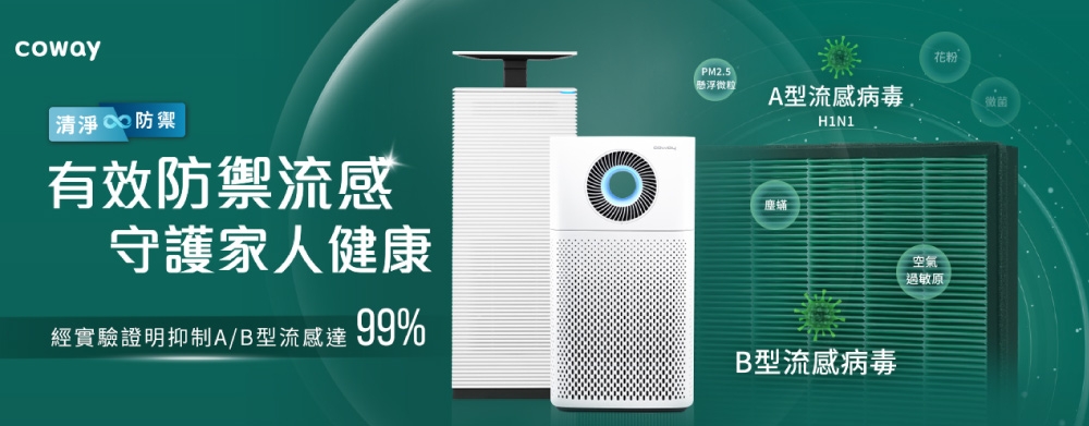 Coway AP-2023K - 詳情5