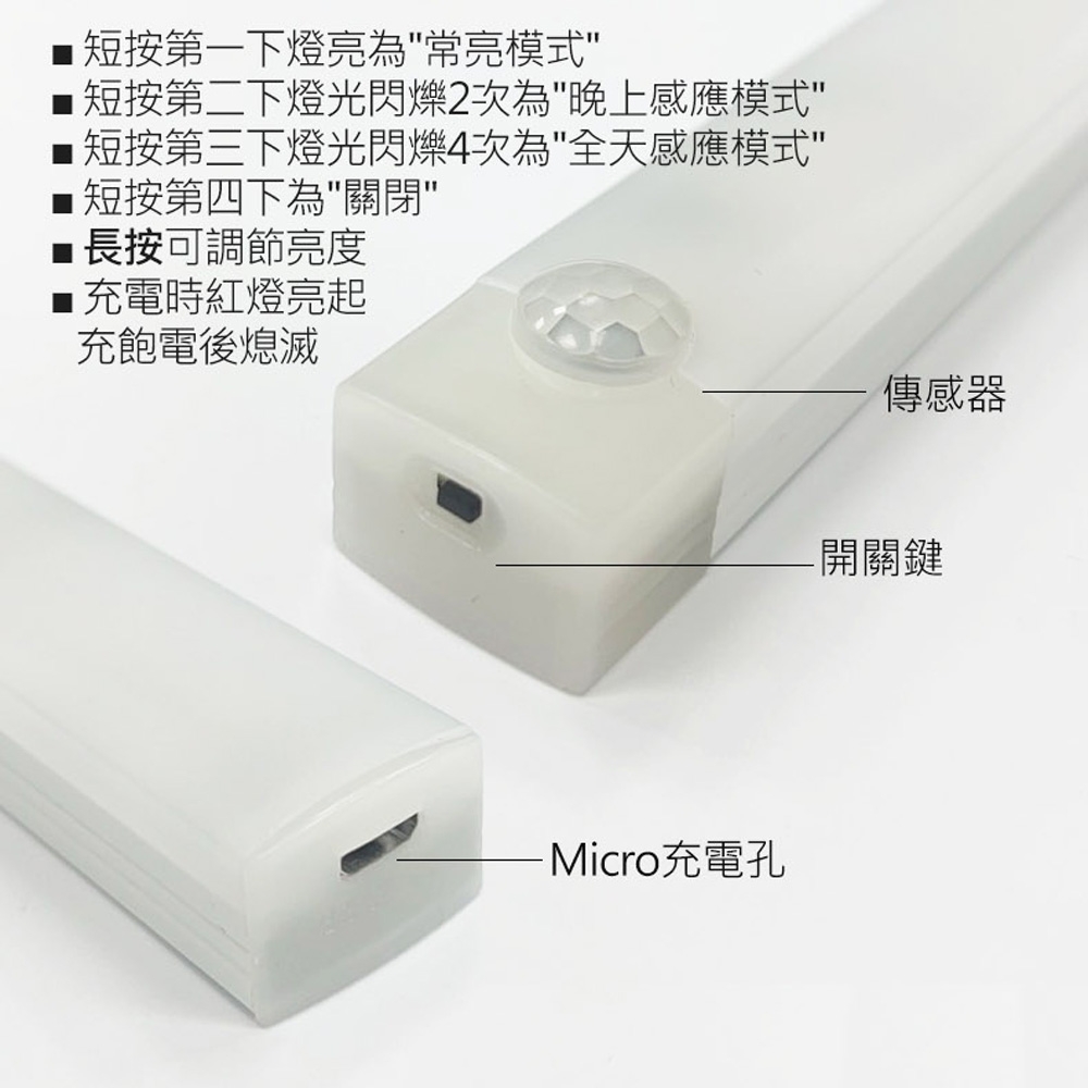 多入組 LED智能人體感應燈條 磁吸感應燈 小夜燈 USB充電 | 其他燈具 | Yahoo購物中心