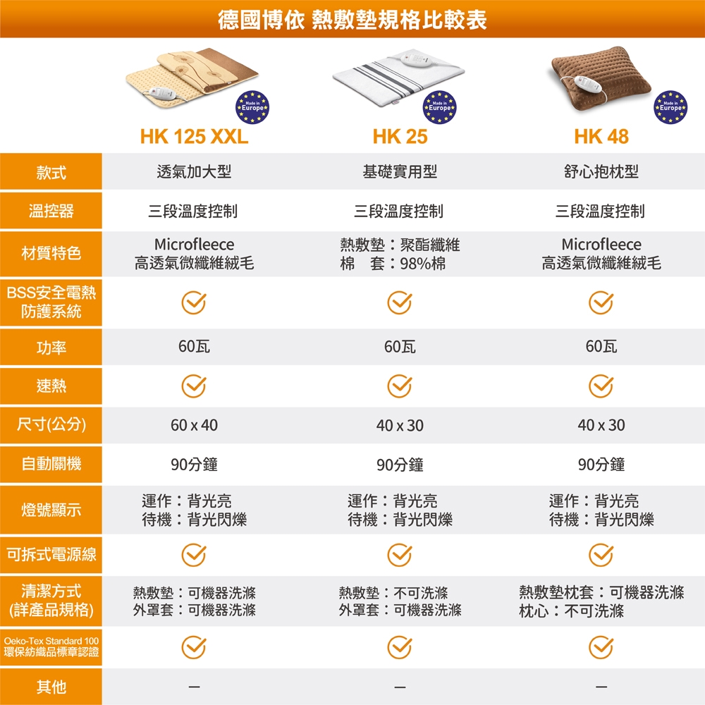 beurer德國博依 HK 25 - 詳情1