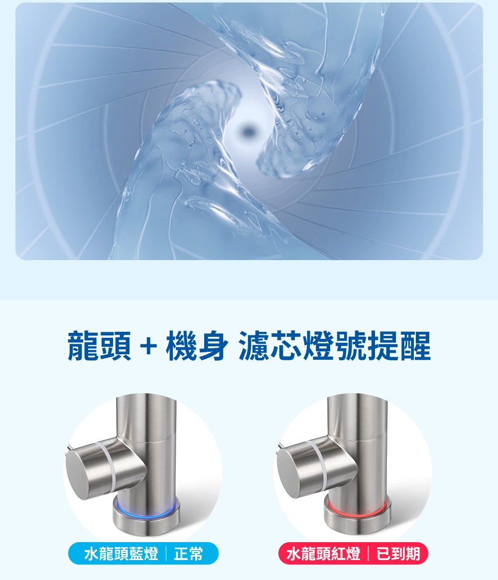 BRITA GR 1000 - 詳情2