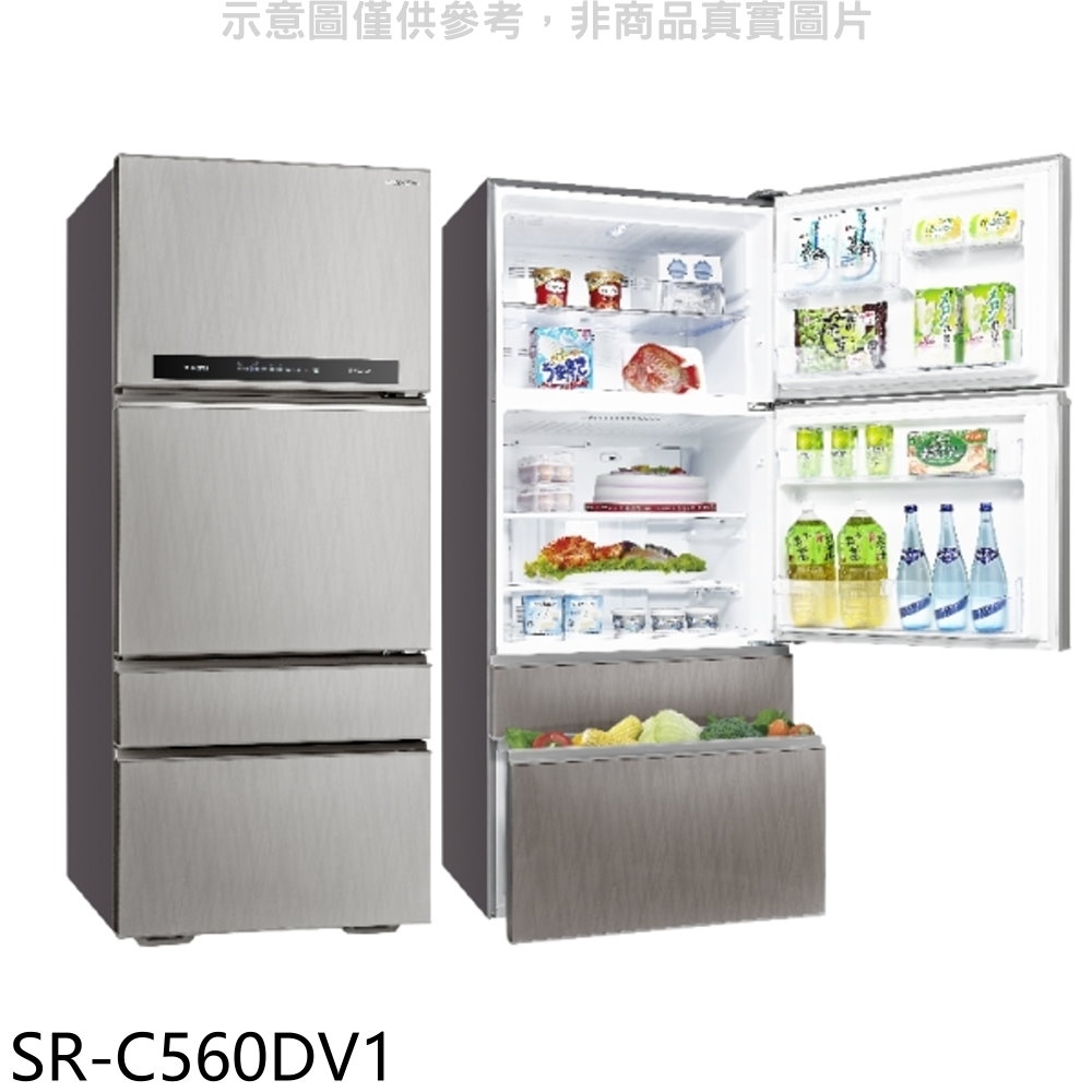 Sanlux 台灣三洋 – SR-C560DVG