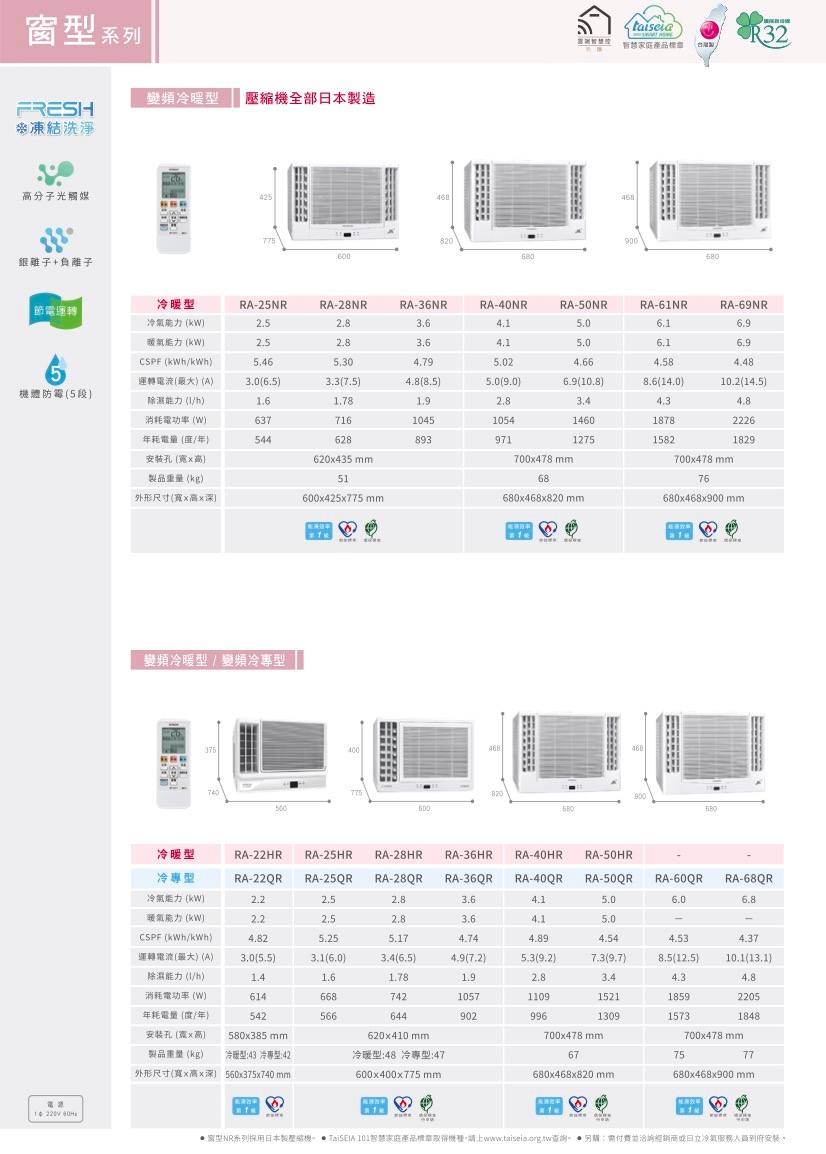 HITACHI日立 RA-25HR - 詳情1