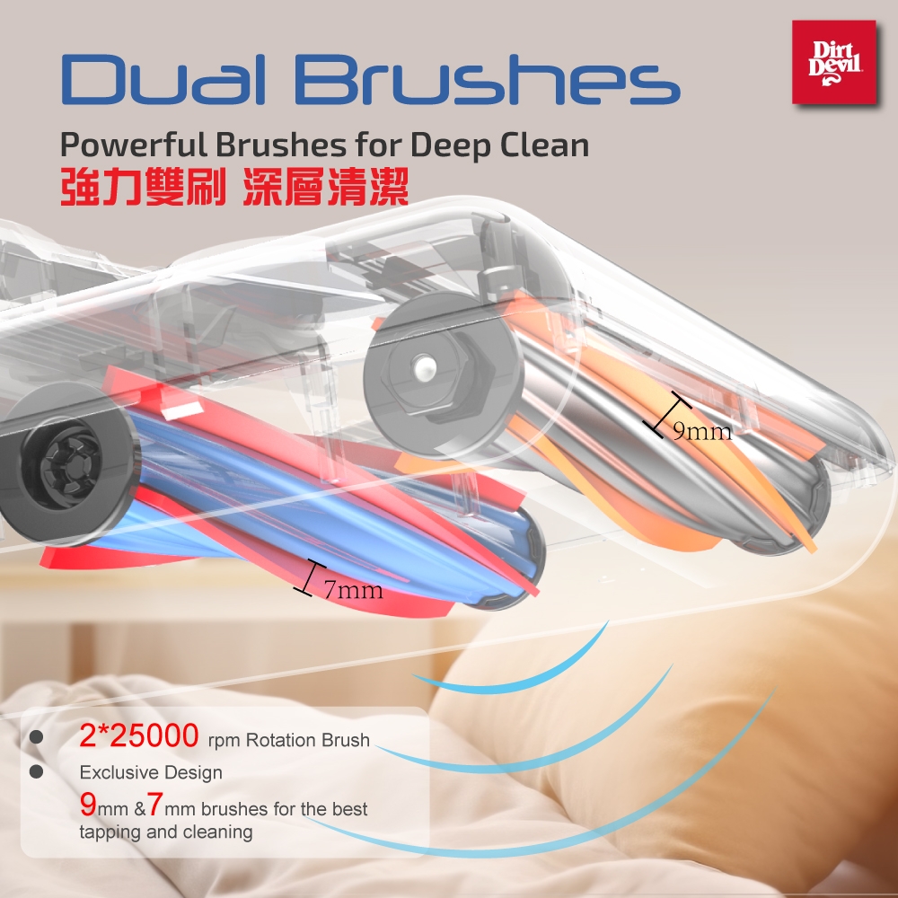 Dirt Devil Zenman - 詳情2