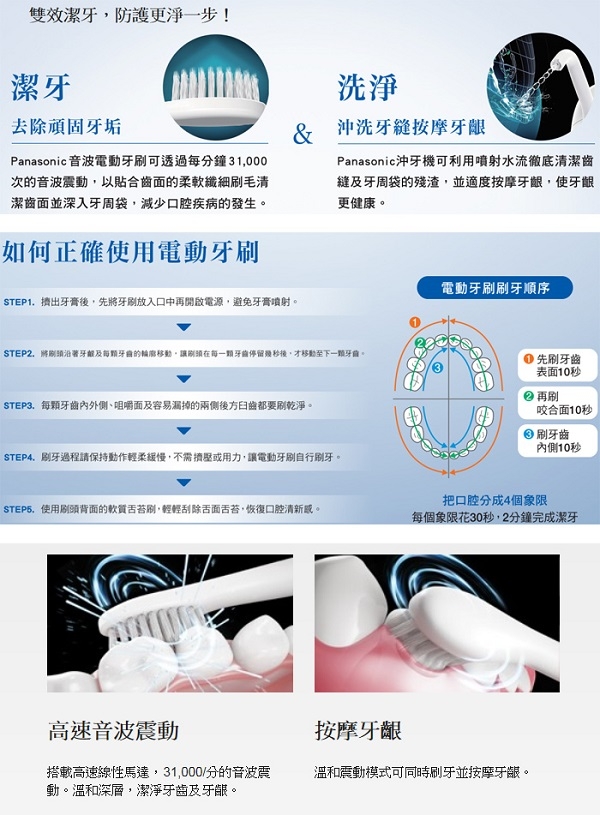 Panasonic國際牌 EW-DM81 - 詳情1