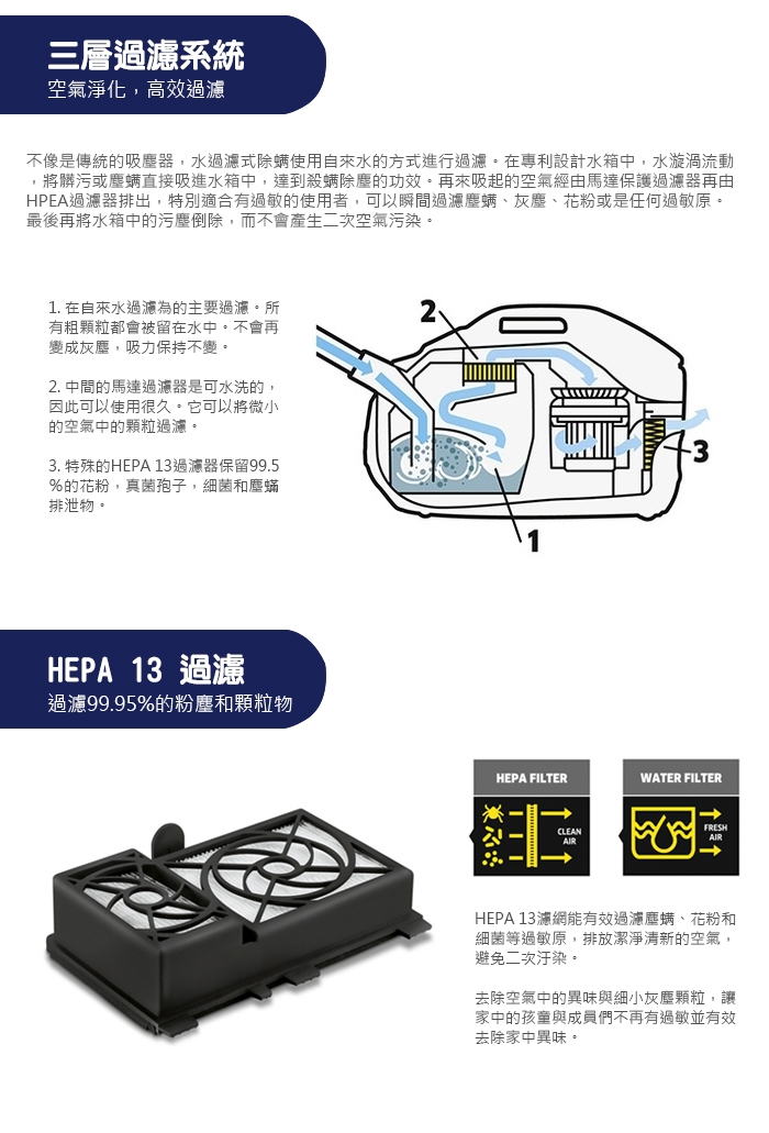 KARCHER凱馳 DS 6.000 - 詳情1