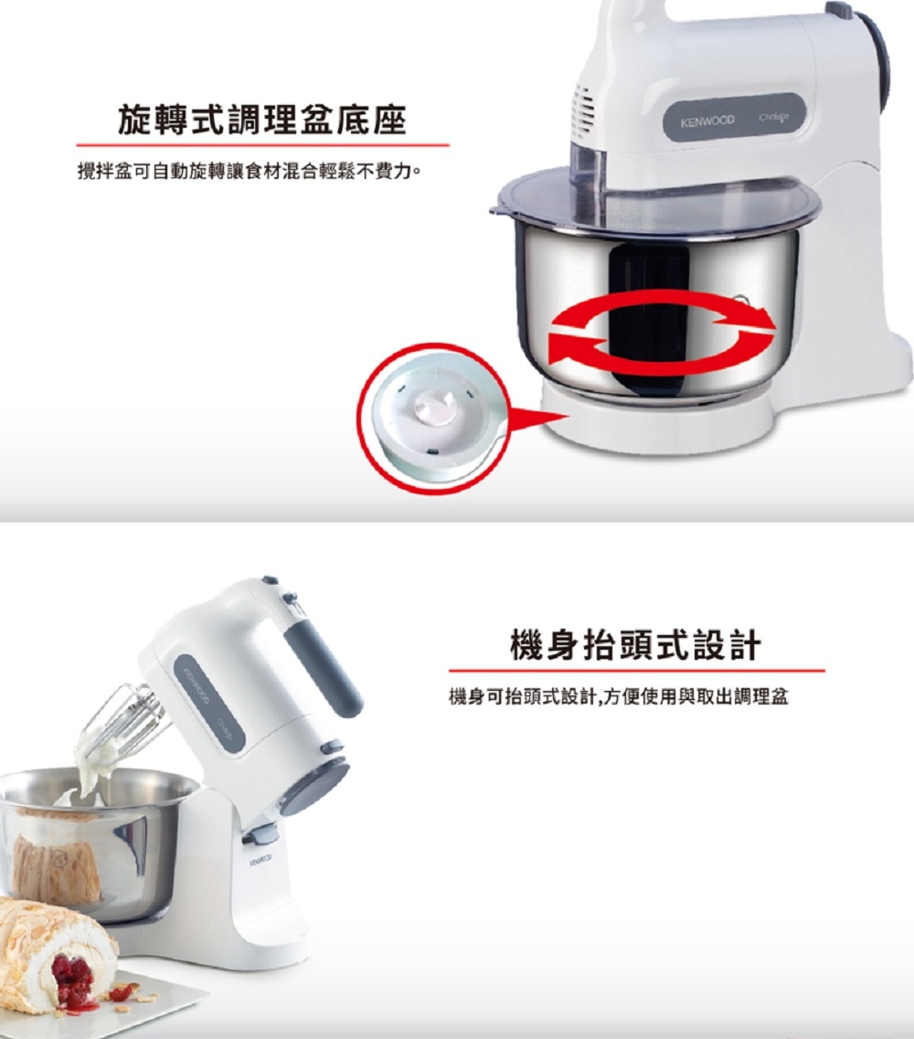 Kenwood HM680 - 詳情1