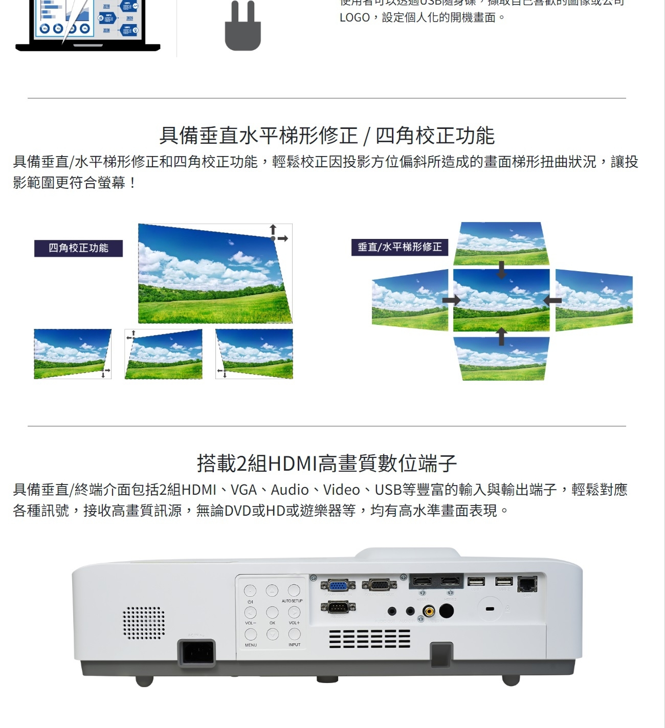 SHARP夏普 PG-CC60W - 詳情1