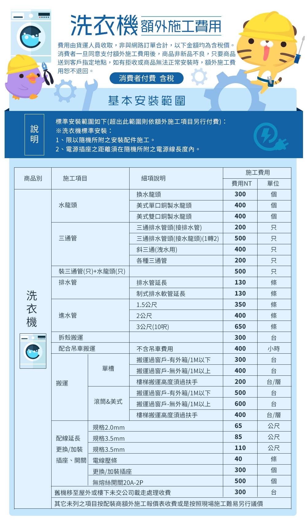 Panasonic國際牌 NA-V120LBS - 詳情1