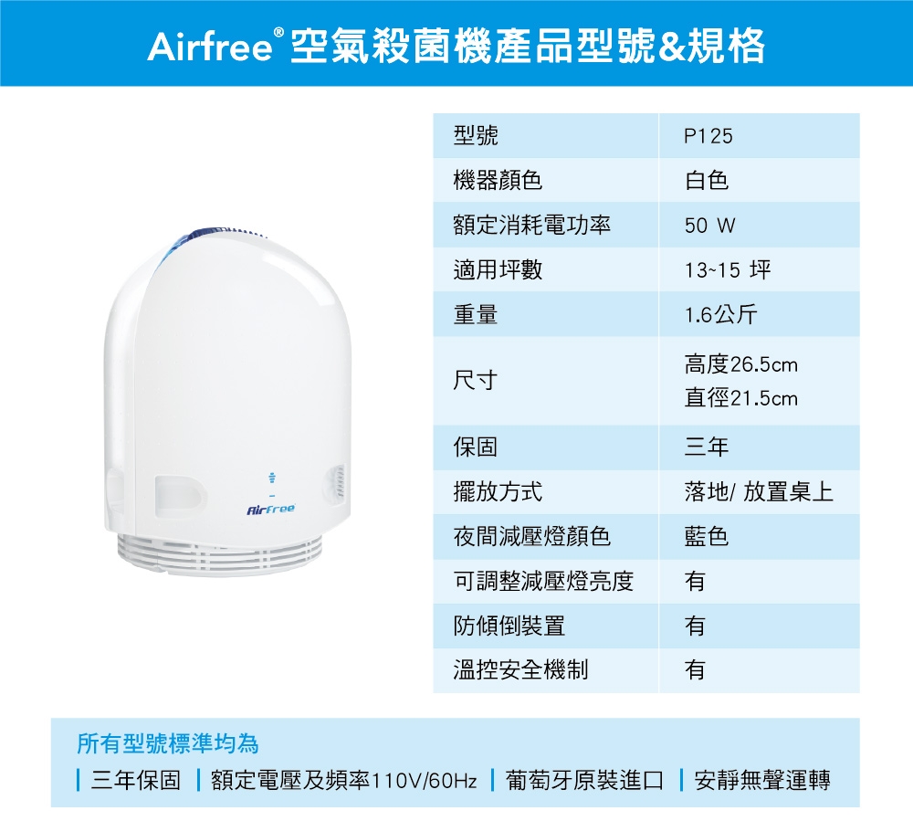 AirFree P125 - 詳情2
