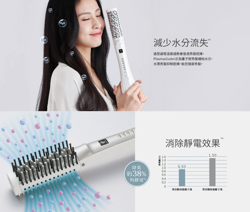 SHARP夏普 IB-JA7HT - 詳情1