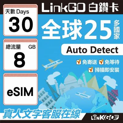 LINKGO白鑽卡 全球25國 eSIM卡 30天上網絡卡 總流量8GB(全球網絡卡 亞洲 歐洲 美洲 大洋洲 非洲)