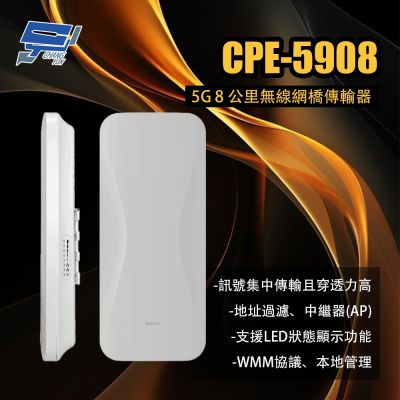 昌運監視器 CPE-5908 5G 8 公里無線網橋傳輸器
