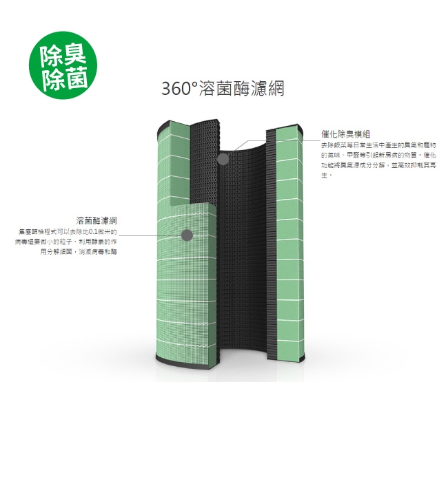 BALMUDA AirEngine - 詳情2