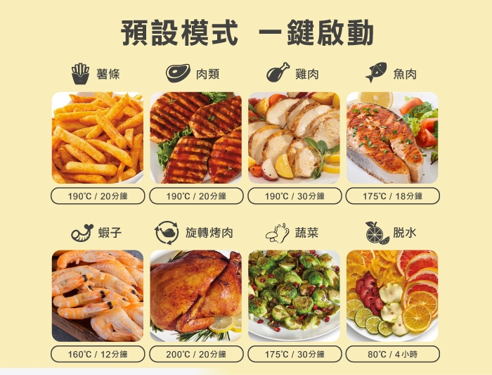 Hamilton Beach漢美馳 35070 - 詳情1