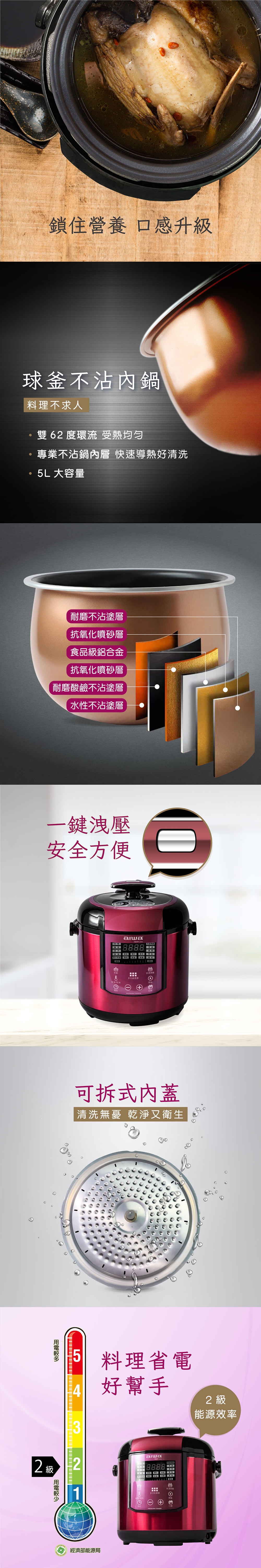 AIWA愛華 DYK-C60 - 詳情1