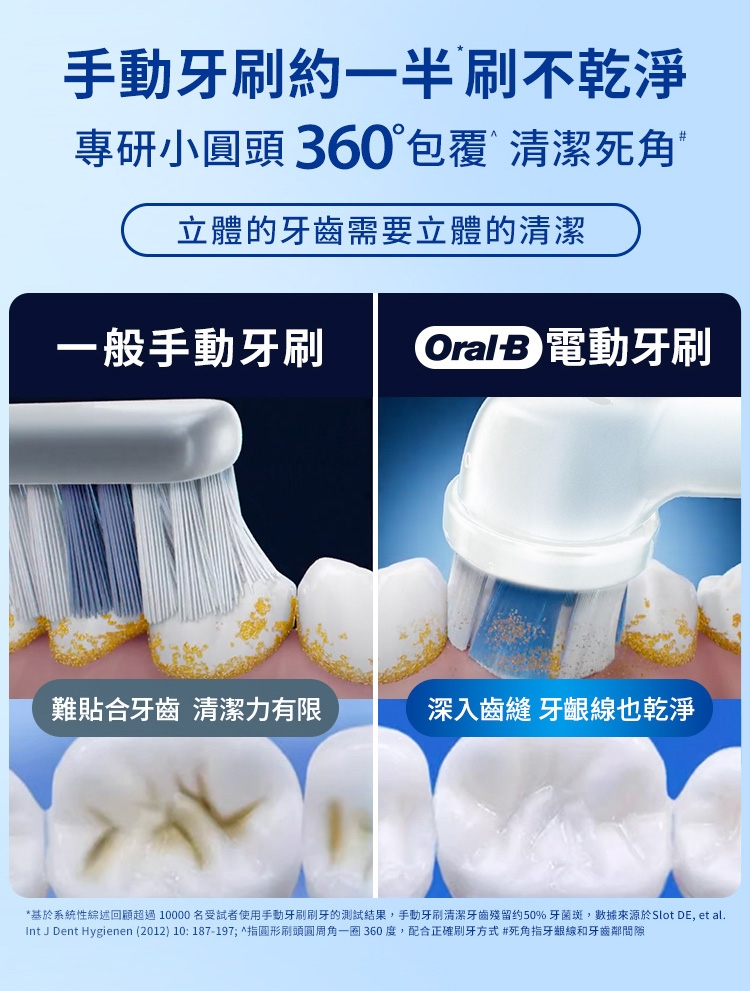 BRAUN德國百靈 Oral-B-PRO1 3D - 詳情1
