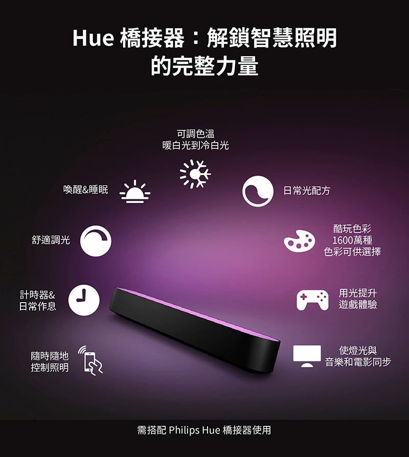 PHILIPS飛利浦 PH010 - 詳情2