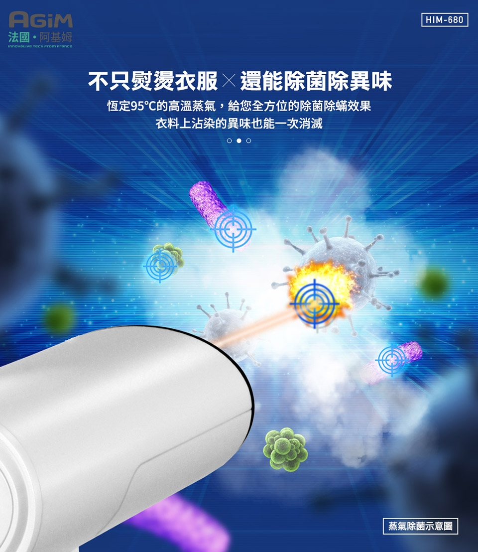 AGiM阿基姆 HIM-680 - 詳情4