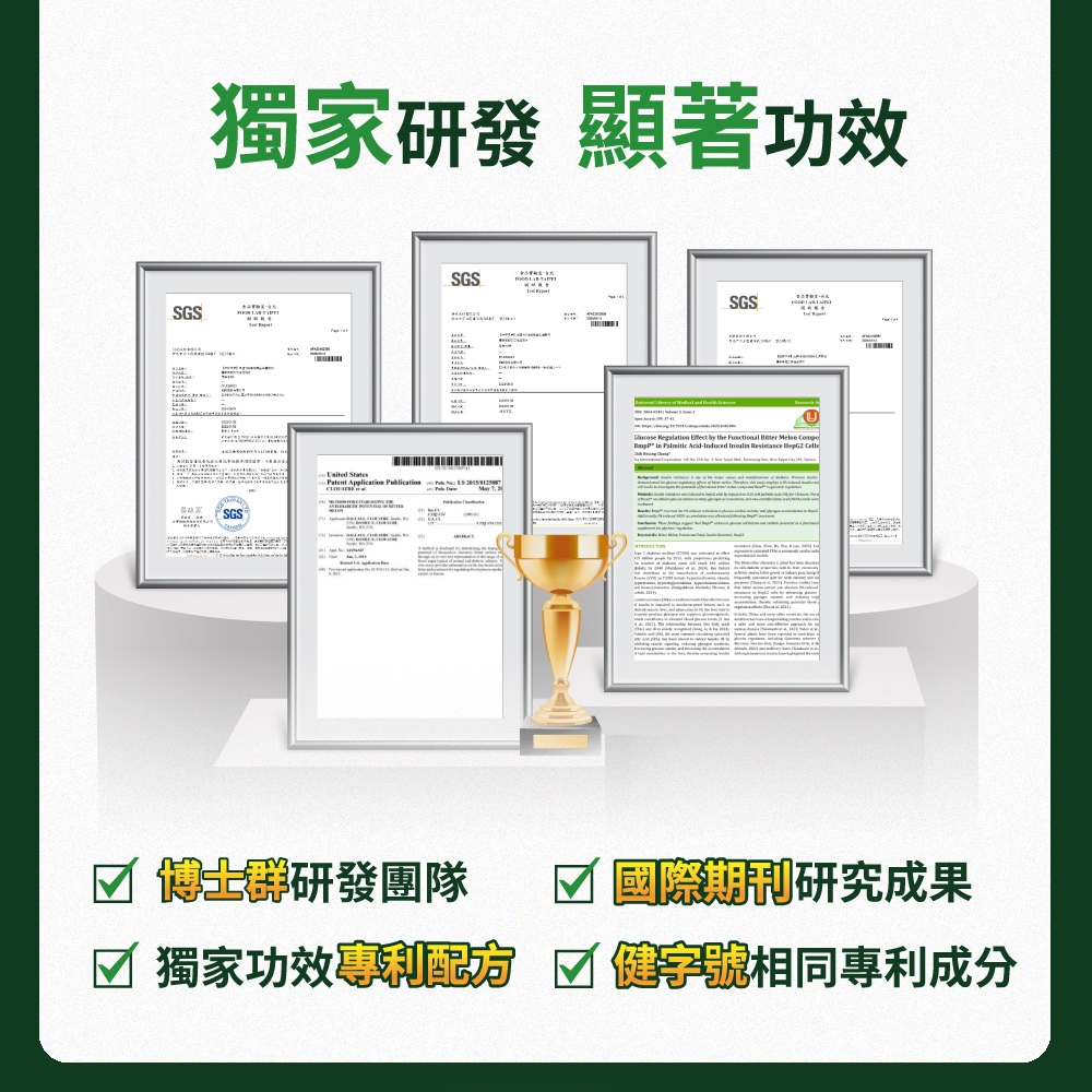 獨家研發 顯著功效SGSSGSSGSSGS StatesPatent Application         the       -Induced  Resistance   研發團隊 國際研究成果獨家功效健字號相同專利成分