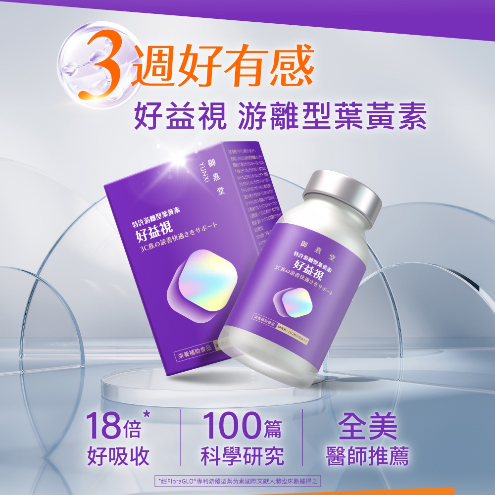 3週好有感好益視 游離型葉黃素堂特許游離型葉黃素好益視3C族の読快一栄養補助食品御堂特許游離型葉黃素好益視3C族の書快適18倍100篇全美好吸收科學研究醫師推薦 經FloraGLO*專利游離型葉黃素國際文獻人體臨床數據得之