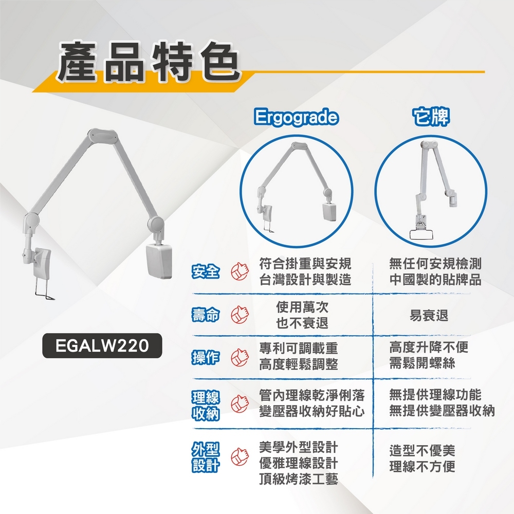 ErgoGrade EGALW220 - 詳情4