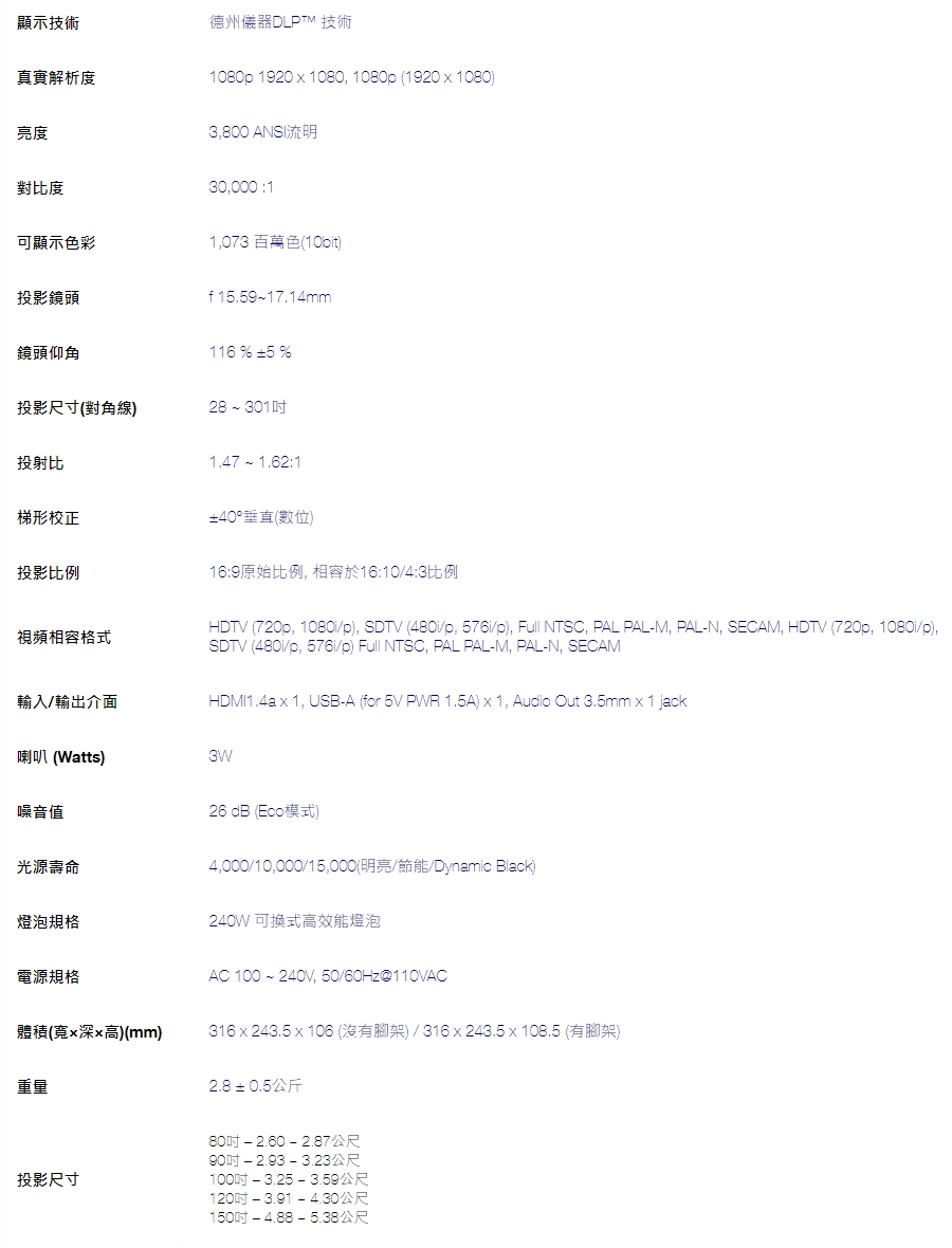 Optoma奧圖碼 HD28E - 詳情1
