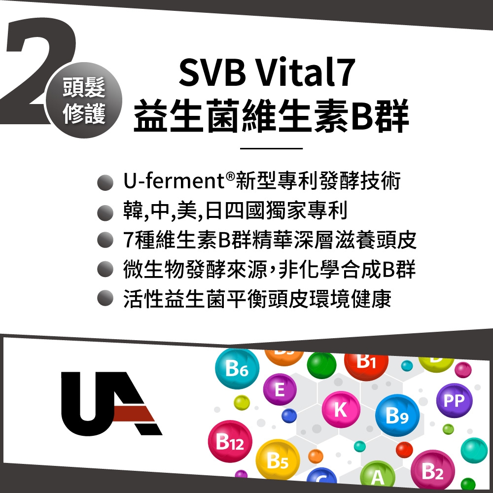 2頭髮SVB Vital7益生菌維生素B群U-ferment®新型專利發酵技術韓,中,美,日四國獨家專利7種維生素B群精華深層滋養頭皮微生物發酵來源,非化學合成B群活性益生菌平衡頭皮環境健康B6B1EPPKB9B12B5AB2
