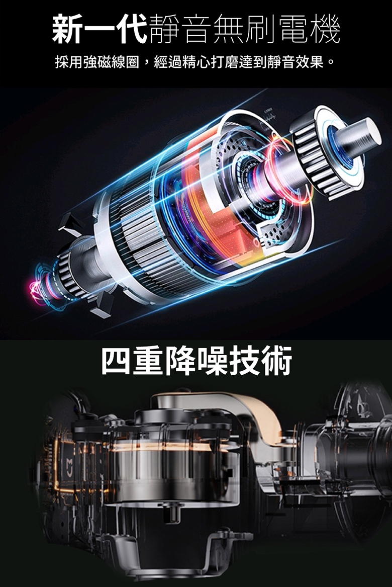 Zikko Mini - 詳情3