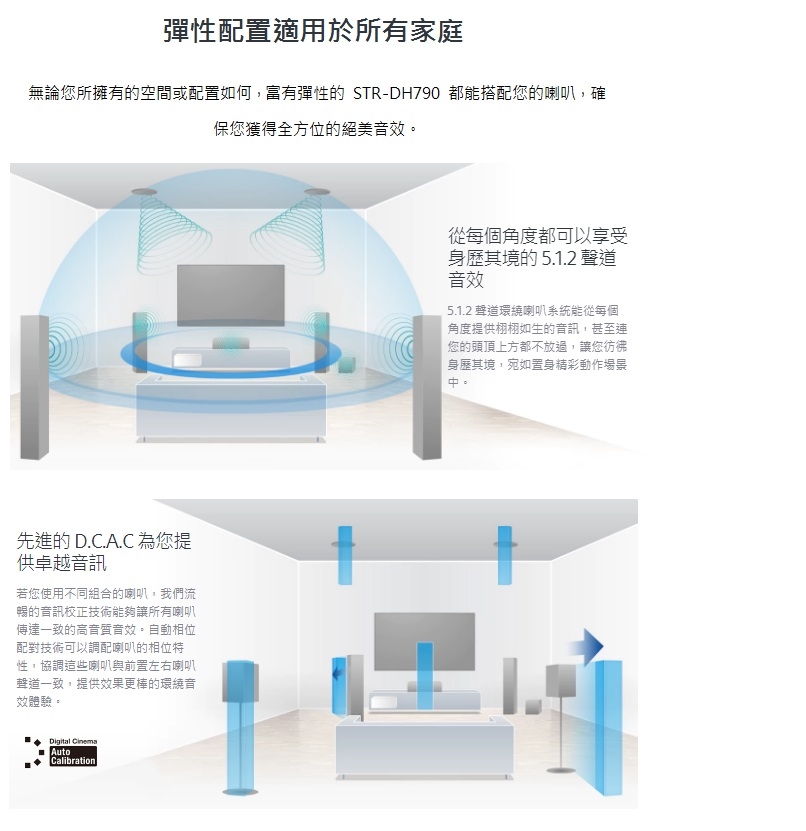 SONY索尼 STR-DH790 組 - 詳情1