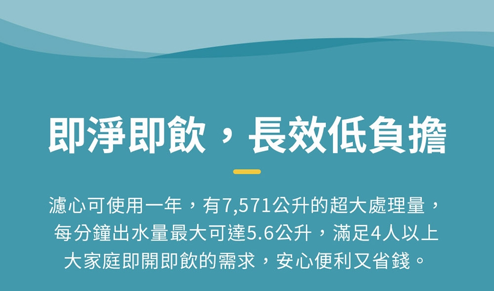 3M S004 3US-F004-5 3RF-F001-5 - 詳情6