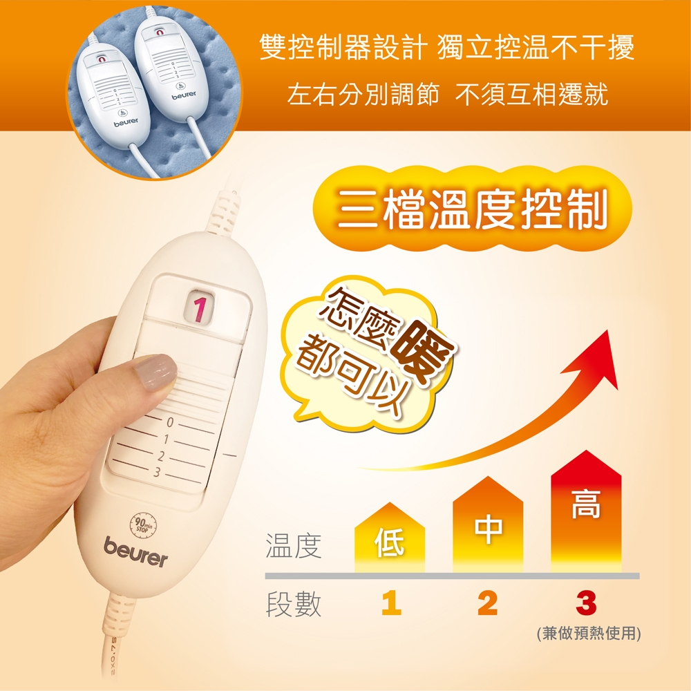beurer德國博依 TP 88 - 詳情1