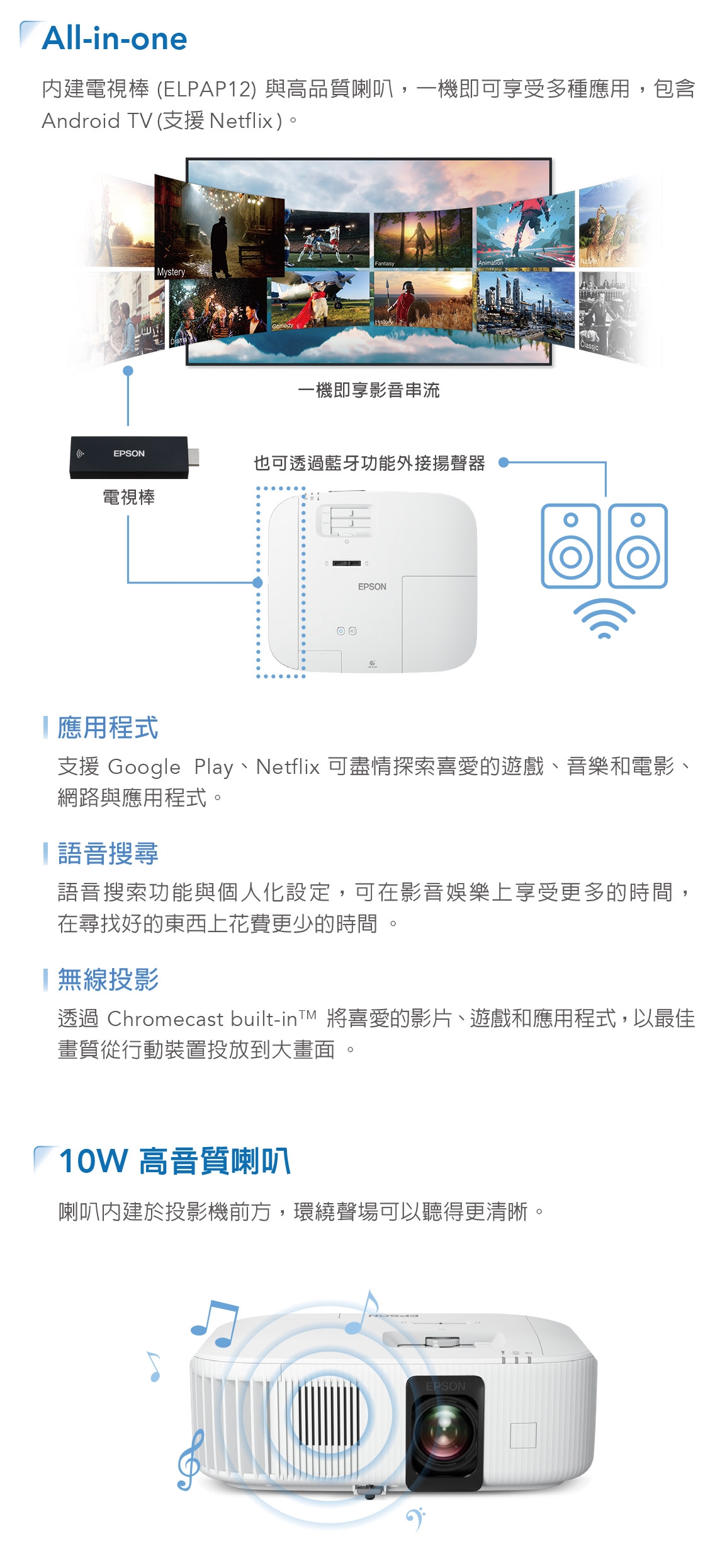 Epson愛普生 EH-TW6250 - 詳情2