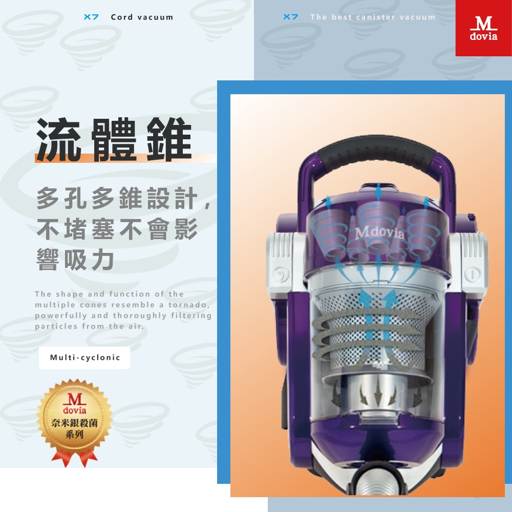 Mdovia Excell Infinity - 詳情2