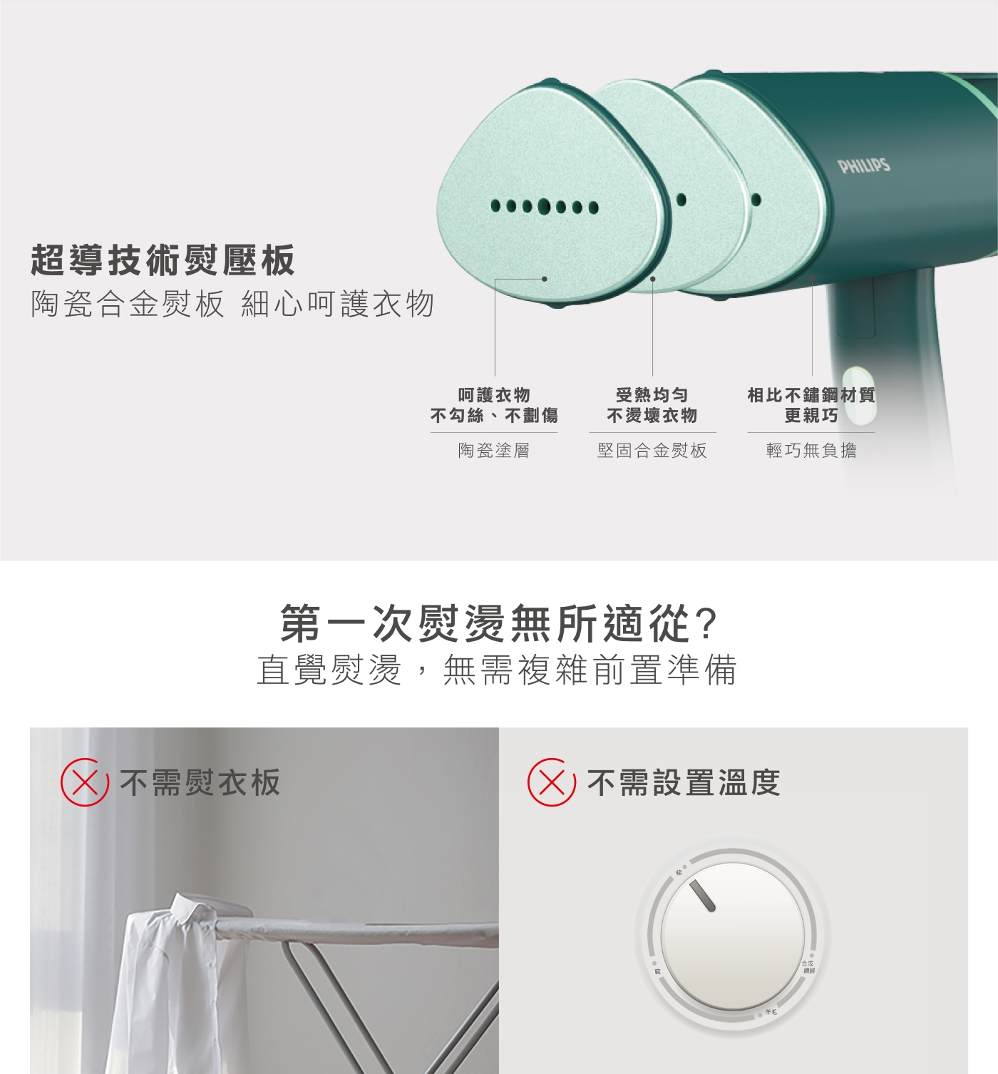 PHILIPS飛利浦 STH3024 - 詳情2