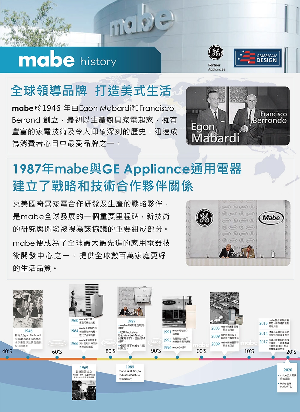 Mabe美寶 MPER70LW - 詳情4