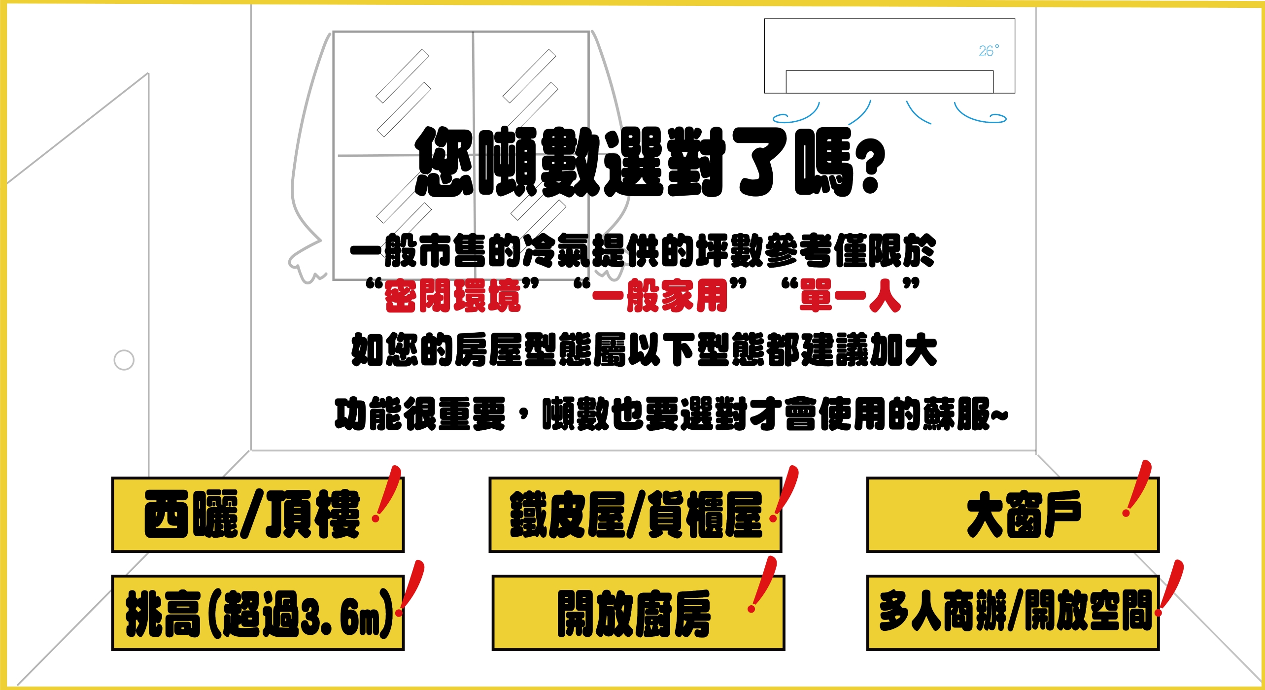 HAWRIN華菱 DNE-36KIGSH - 詳情1