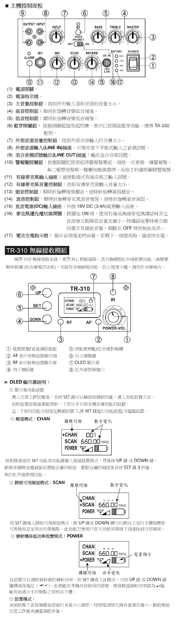TEV TA350XC-2 - 詳情2