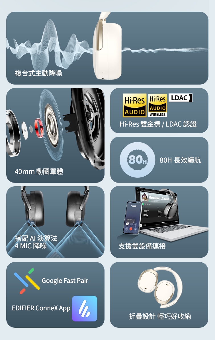 Edifier漫步者 WH950NB - 詳情1